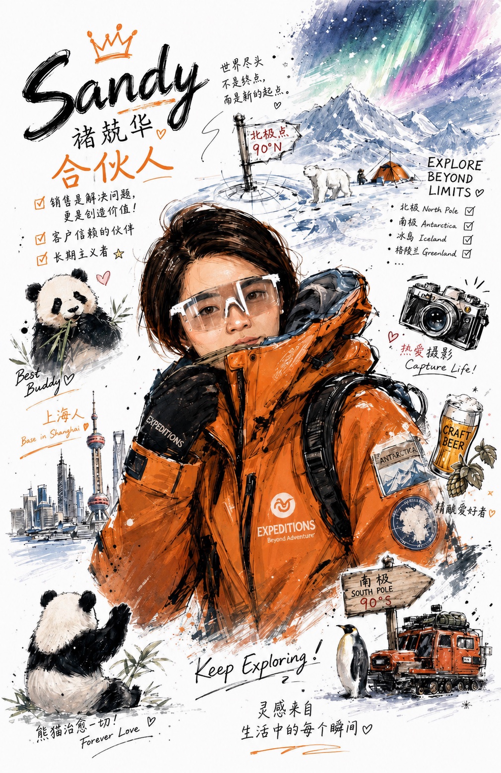 Newayer partner Chu Jinghua