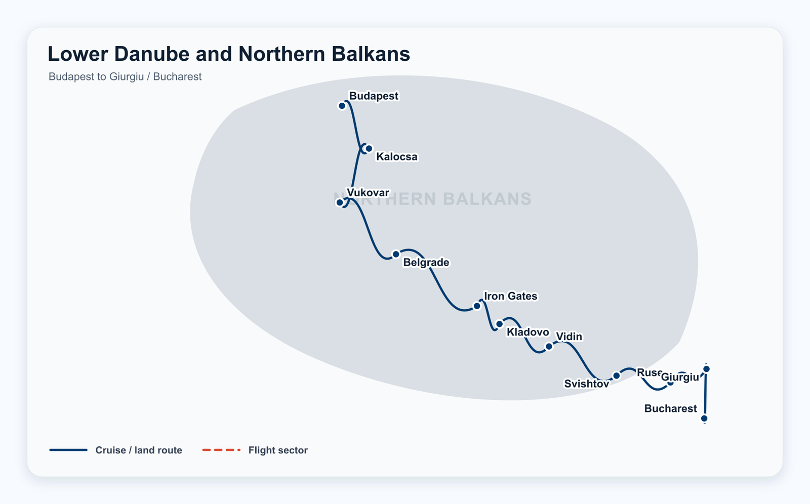 Danube Discovery · Northern Balkans River Cruise, 10 Days route map