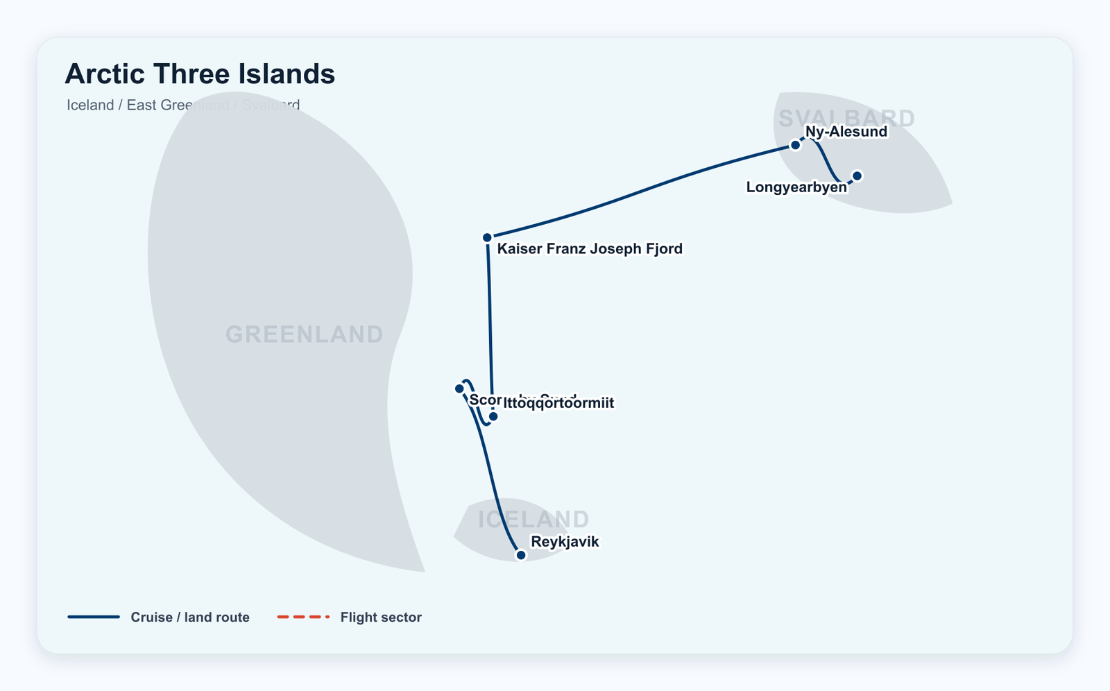 Arctic Three Islands · Iceland, East Greenland and Svalbard, 21 Days route map