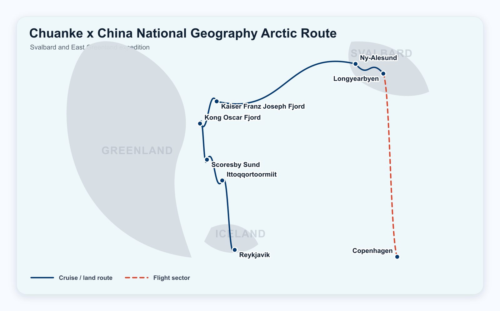 Newayer x China National Geography · Arctic Three Islands route map