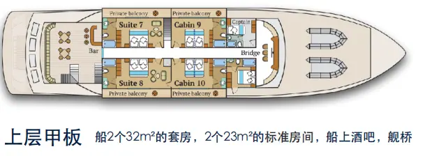 Upper Deck Balcony Stateroom cabin image 2