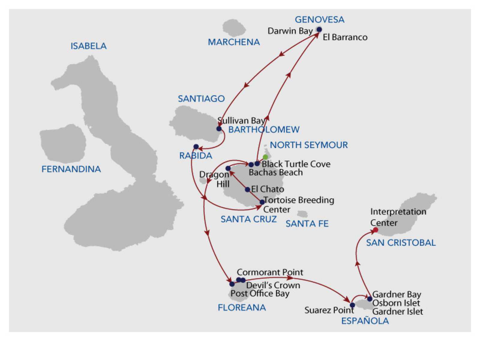 Ecuador · Origin of Species Galapagos Journey route map