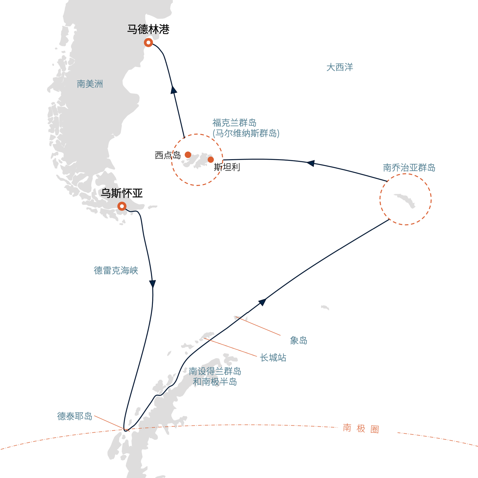 Seaventure Falkland Islands, South Georgia and Antarctic Peninsula route map